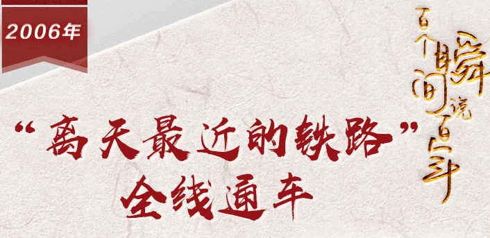 【百个瞬间说百年】2006，“离天最近的铁路”全线通车