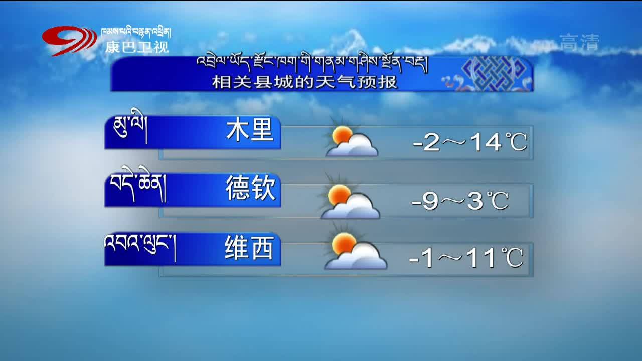 翁姆报天气-2021-12-28