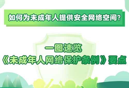聚焦《未成年人网络保护条例》四大立法亮点