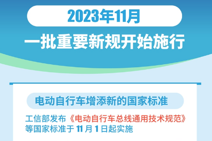 11月，一批重要新规开始施行