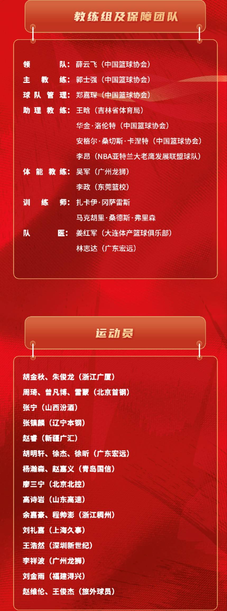 中国男篮2025亚洲杯集训名单公布 周琦、胡金秋领衔