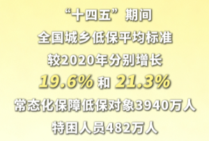 暖心守护!民政事业托起百姓“稳稳的幸福”