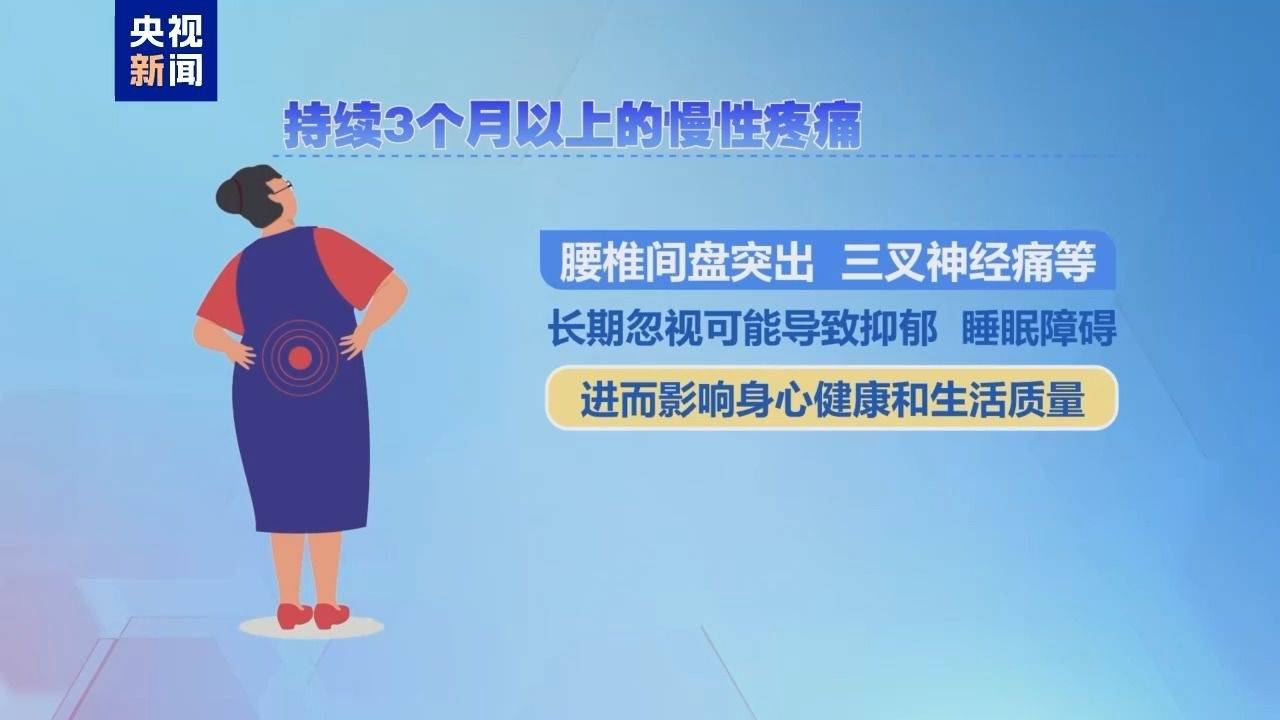 感觉痛不要忍！这些是身体发出的“求救信号”
