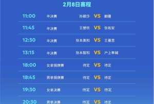 国乒4人晋级四强 亚洲杯今日收官 具体赛程→