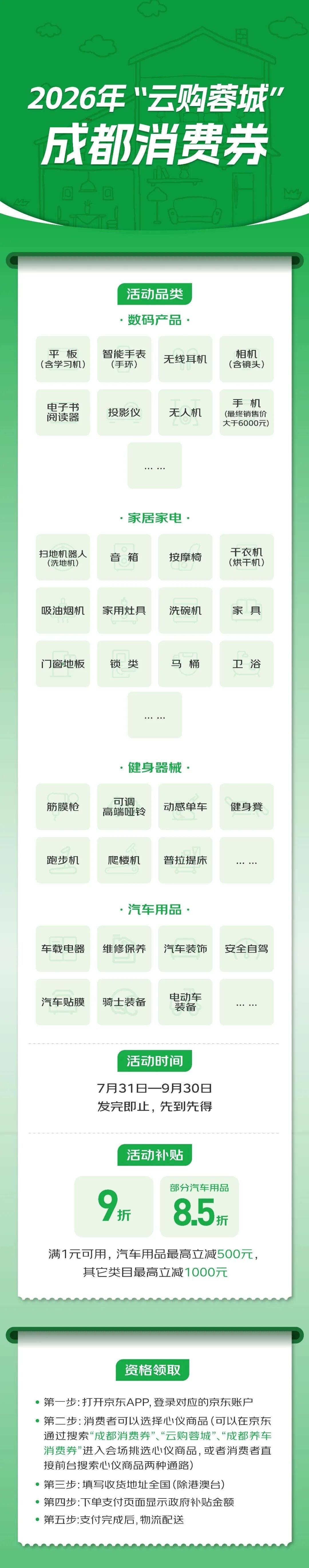 最高省6000元!成都“云购蓉城”促消费活动7月31日上线