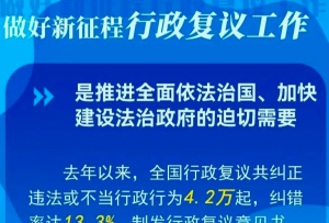 一图读懂发挥行政复议化解行政争议主渠道作用