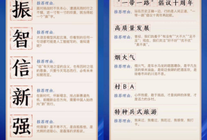 “汉语盘点2023”前五位候选字词出炉