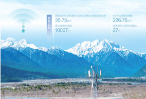 西藏自治区实现5G网络乡镇全覆盖——数字高速通达雪域高原（大数据观察）