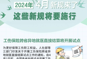 新华社权威快报丨4月新规来了
