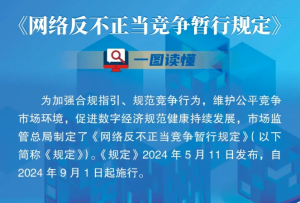 《网络反不正当竞争暂行规定》发布，9月起施行