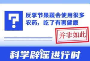 中新真探:反季节果蔬会使用很多农药,吃了有害健康?