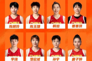 2026年女篮世界杯中国队参赛阵容公布