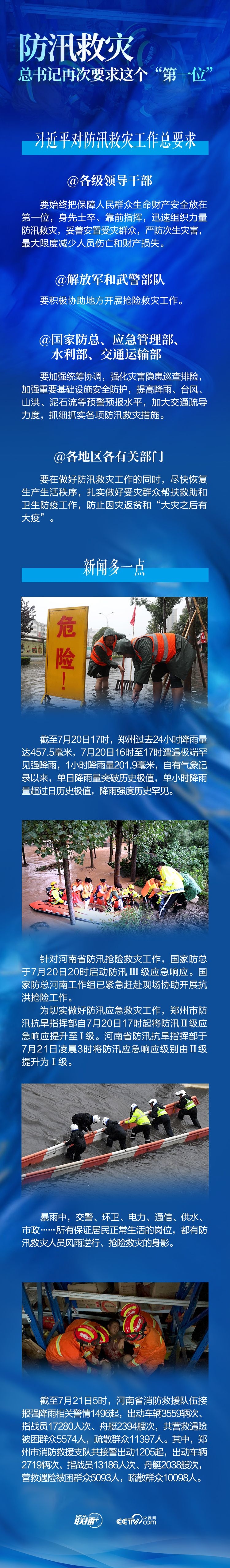 點擊進入下一頁