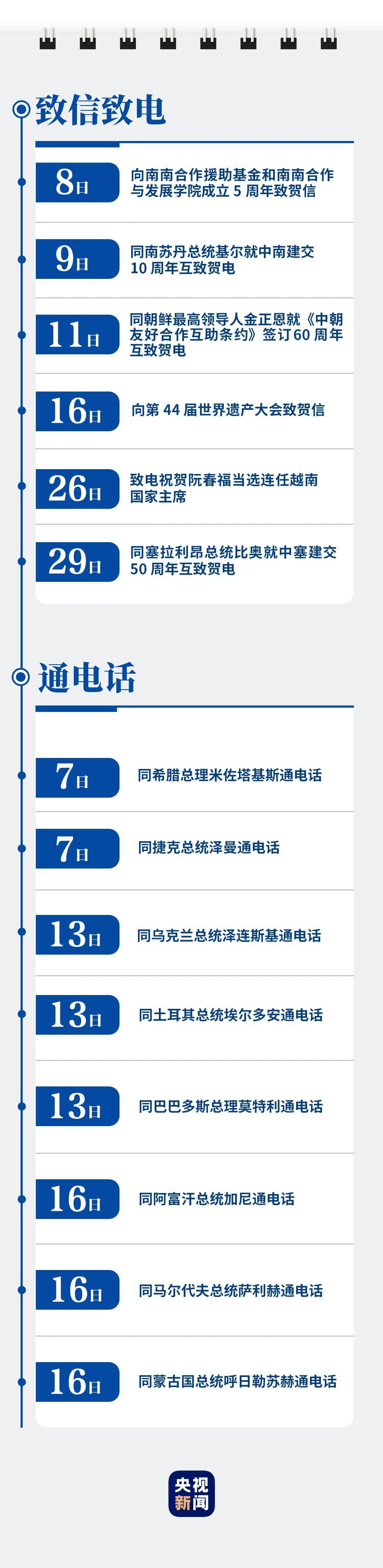 點擊進入下一頁