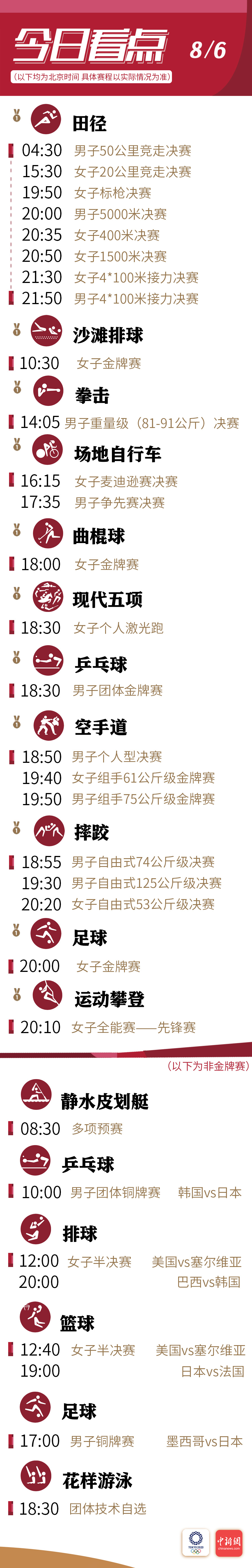 點擊進入下一頁
