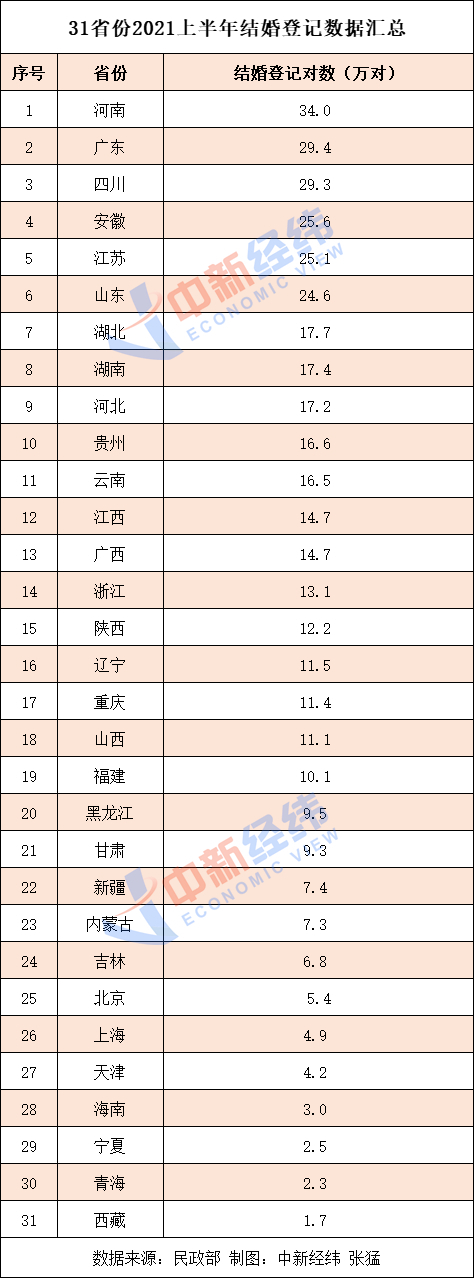點擊進入下一頁