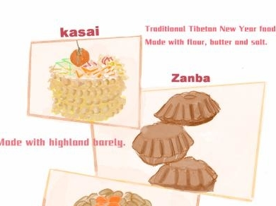 China Bites: Tibetan Cuisine