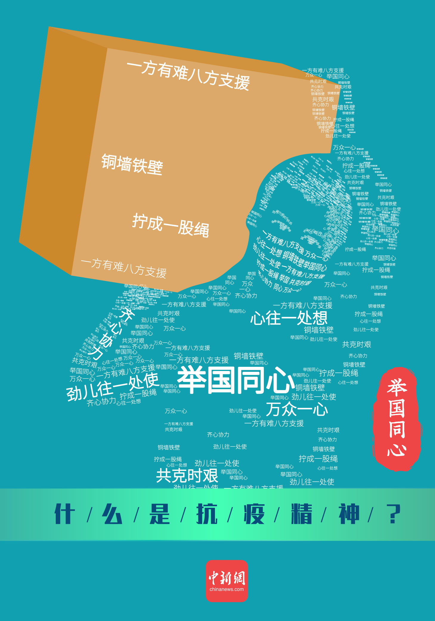 點擊進入下一頁