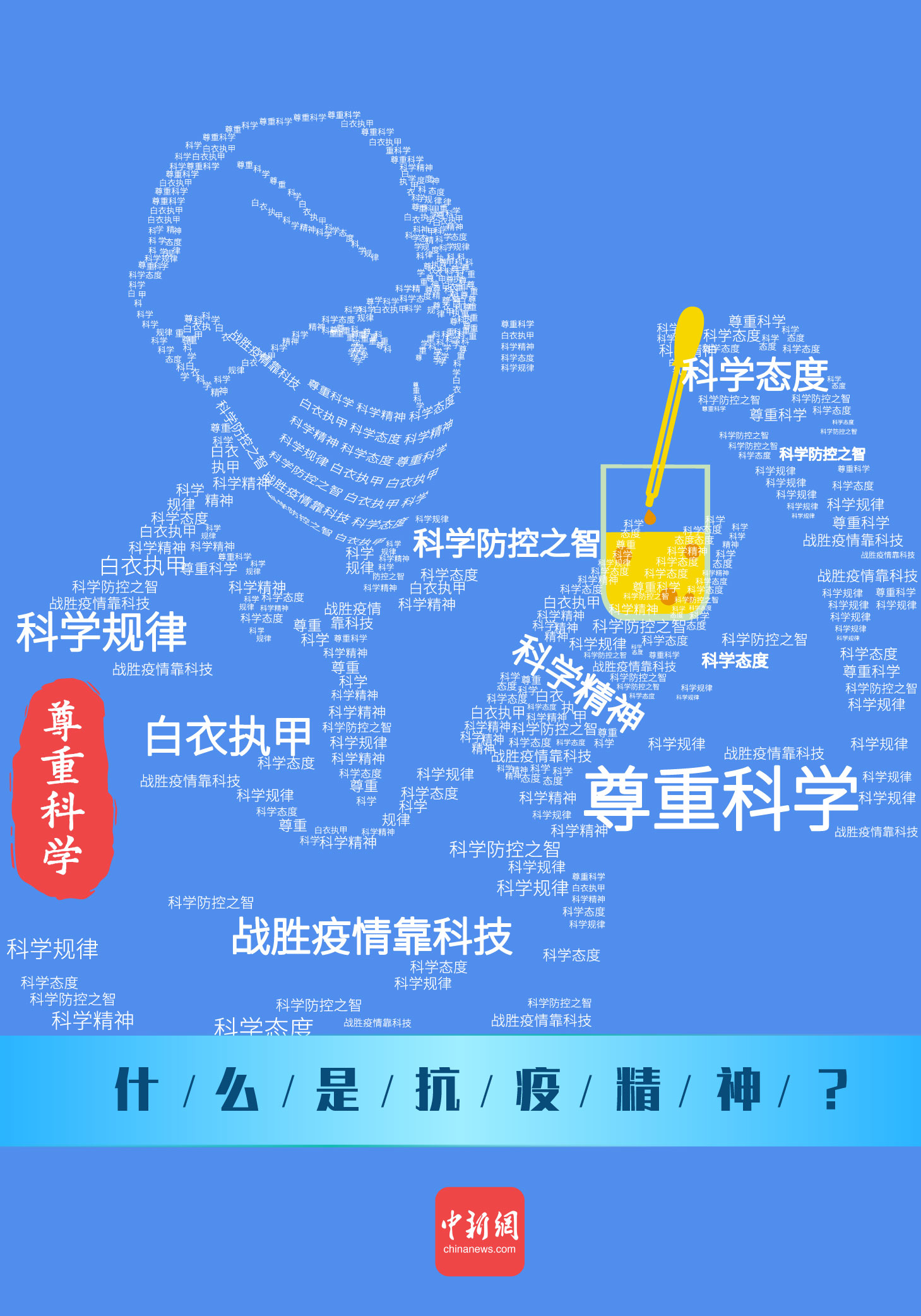 點擊進入下一頁