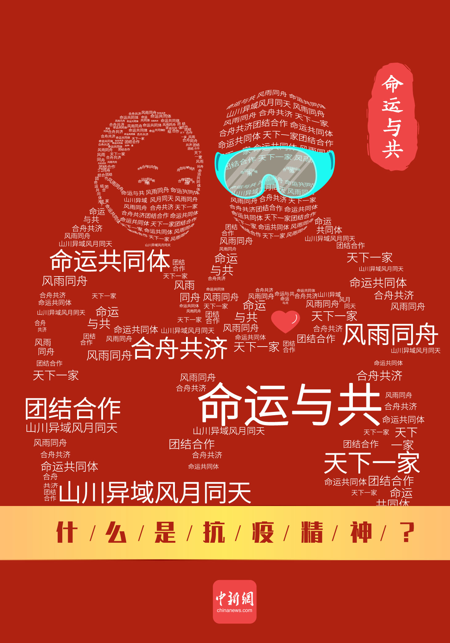 點擊進入下一頁
