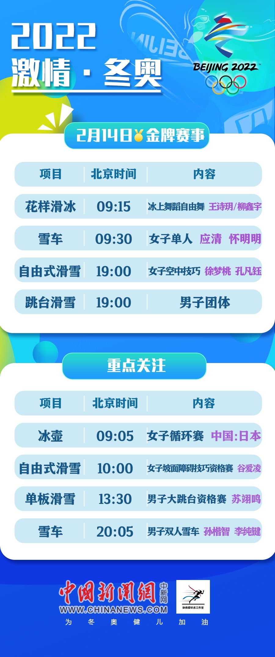 點擊進入下一頁