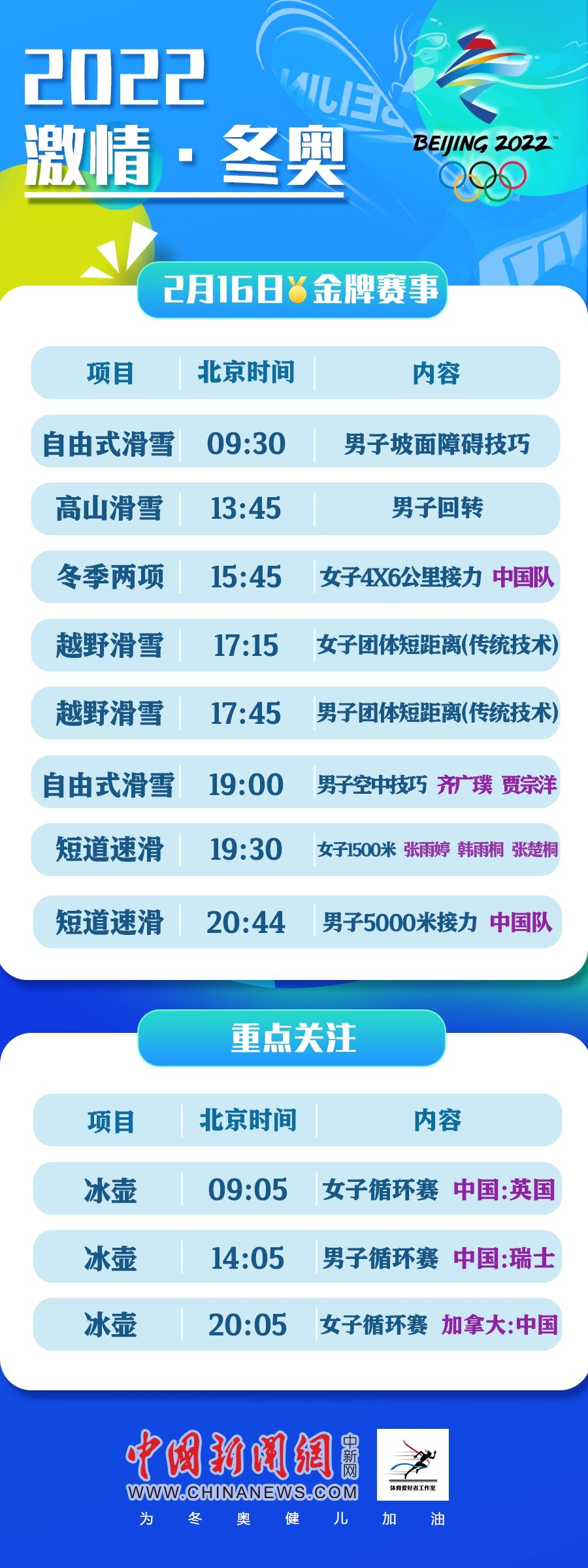 點擊進入下一頁