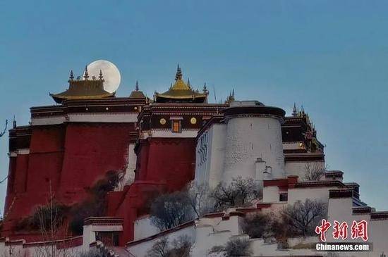 The real Tibet or the imaginary Shangri-La?