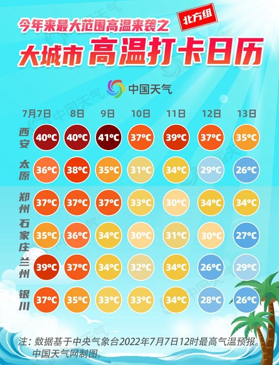點擊進入下一頁