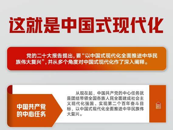 几段话读懂中国式现代化