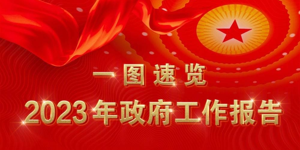 一图速览2023年政府工作报告