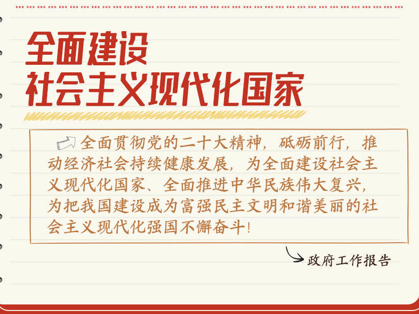 速收藏！两会热词学习笔记
