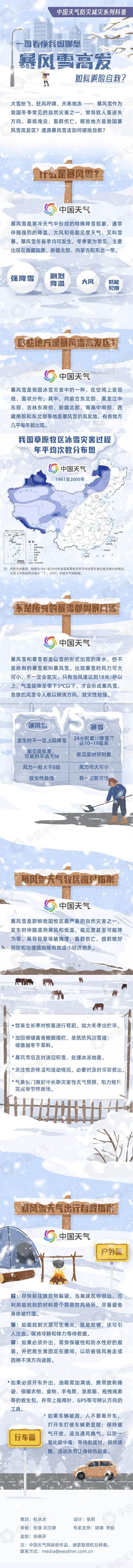 bqtb
