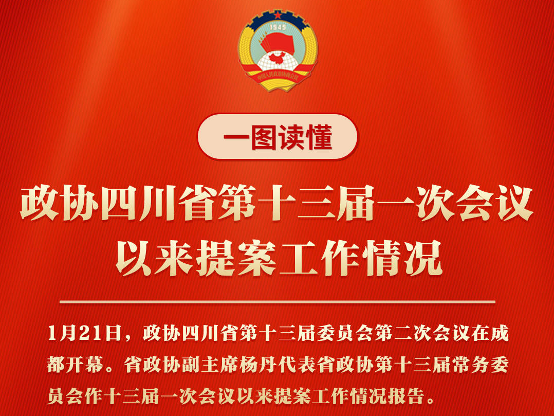 一图读懂丨政协四川省第十三届一次会议以来提案工作情况