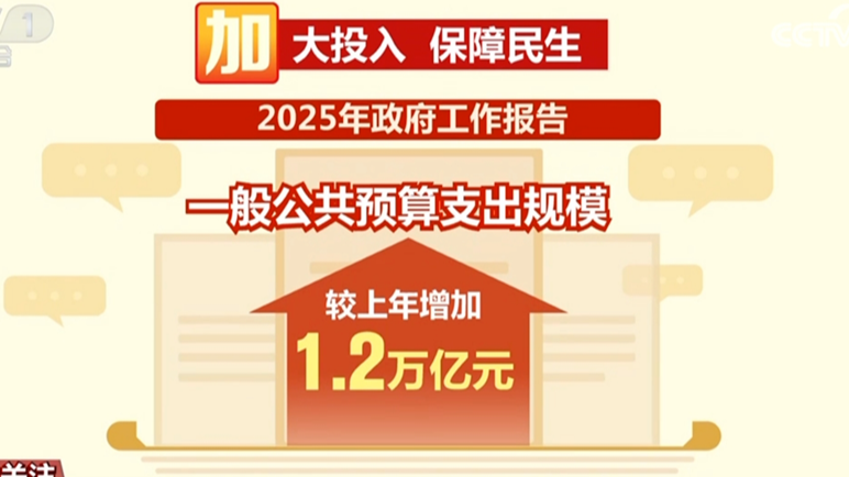 想不到吧！《政府工作報告》的這些“加減乘除”與你我生活息息相關