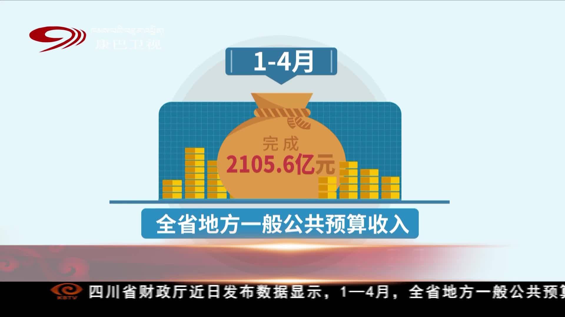 ཟླ་བ་དང་པོ་ནས་ཟླ་བ་བཞི་པའི་བར་སི་ཁྲོན་ཞིང་ཆེན་གྱི་ས་གནས་ཀྱི་སྤྱིར་བཏང་གི་སྤྱི་པའི་སྔོན་རྩིས་ཡོང་འབབ་སྒོར་དུང་ཕྱུར་ཉིས་སྟོང་བརྒྱ་དང་བཅུ་མེད་སྔ་དང་བྱེ་བ་དྲུག་ལ་ཟིན།