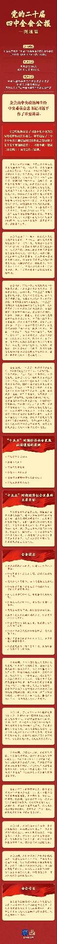 党的二十届四中全会公报一图速览