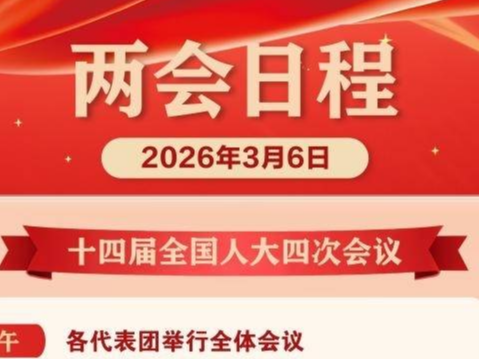 两会日程预告丨3月6日：审议和讨论政府工作报告 审查和讨论“十五五”规划纲要草案