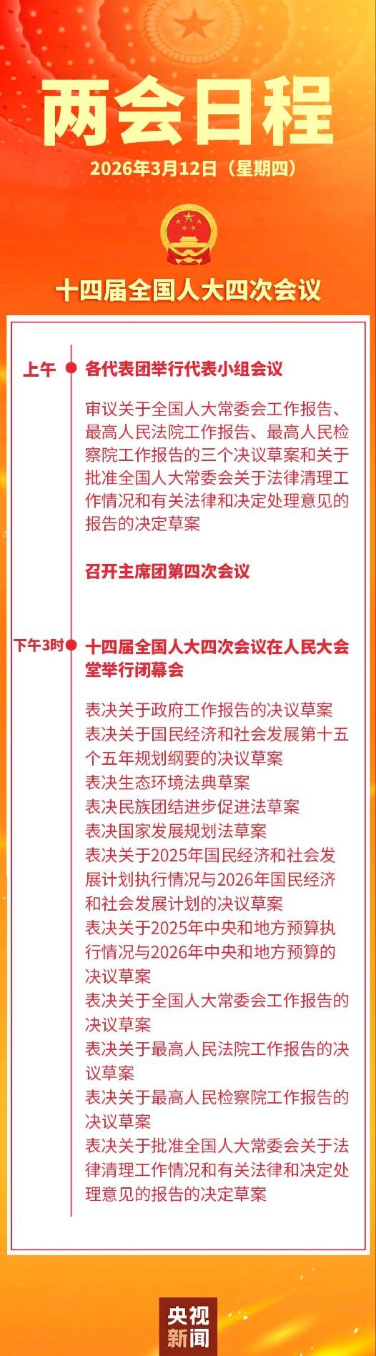 两会日程预告丨3月12日：十四届全国人大四次会议闭幕