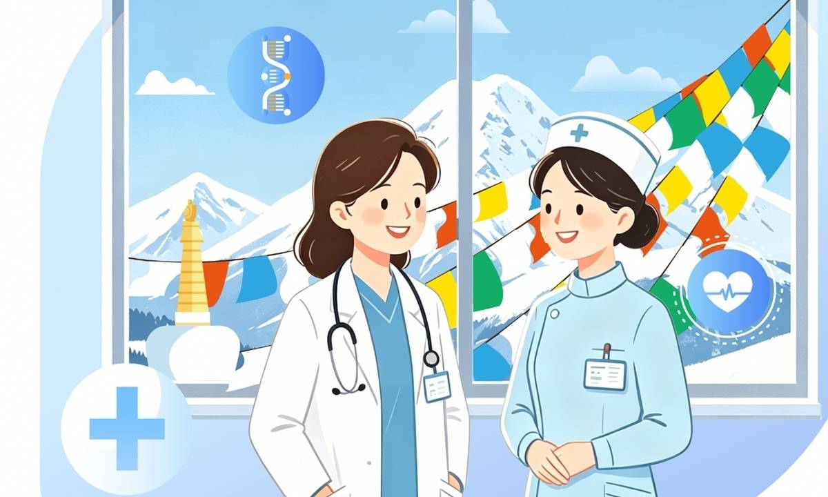 How mutual commitment of Xizang and medical aid workers improves local healthcare