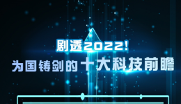 剧透2022！为国铸剑的十大科技前瞻