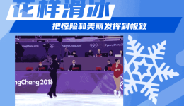 超全科普！一次看懂北京冬奥15个比赛项目