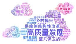 这些词串起一条昂扬曲线——历年两会经济热词折射中国发展轨迹