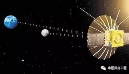 闪耀太空！宇宙级中国式浪漫都藏在这些名字里