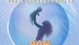 新华社权威快报丨我国新生儿遗传代谢病和听力障碍筛查率均达到90%以上