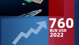 China, U.S. meeting halfway sends positive signal for global economic recovery