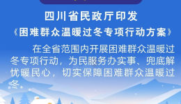 ​一图读懂丨保障困难群众温暖过冬，四川这样做