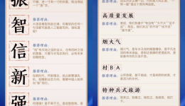 “汉语盘点2023”前五位候选字词出炉