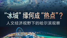 “冰城”缘何成“热点”？——人文经济视野下的哈尔滨观察