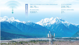 西藏自治区实现5G网络乡镇全覆盖——数字高速通达雪域高原（大数据观察）