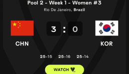 祝贺！中国女排2024世联赛开门红